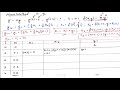 Heun's Method | ODE | Numerical Mathematics