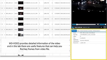Introduction of MD-VIDEO(Episode 2)_How to review the analyzed data?