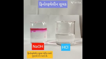 Phenolphthalein indicator