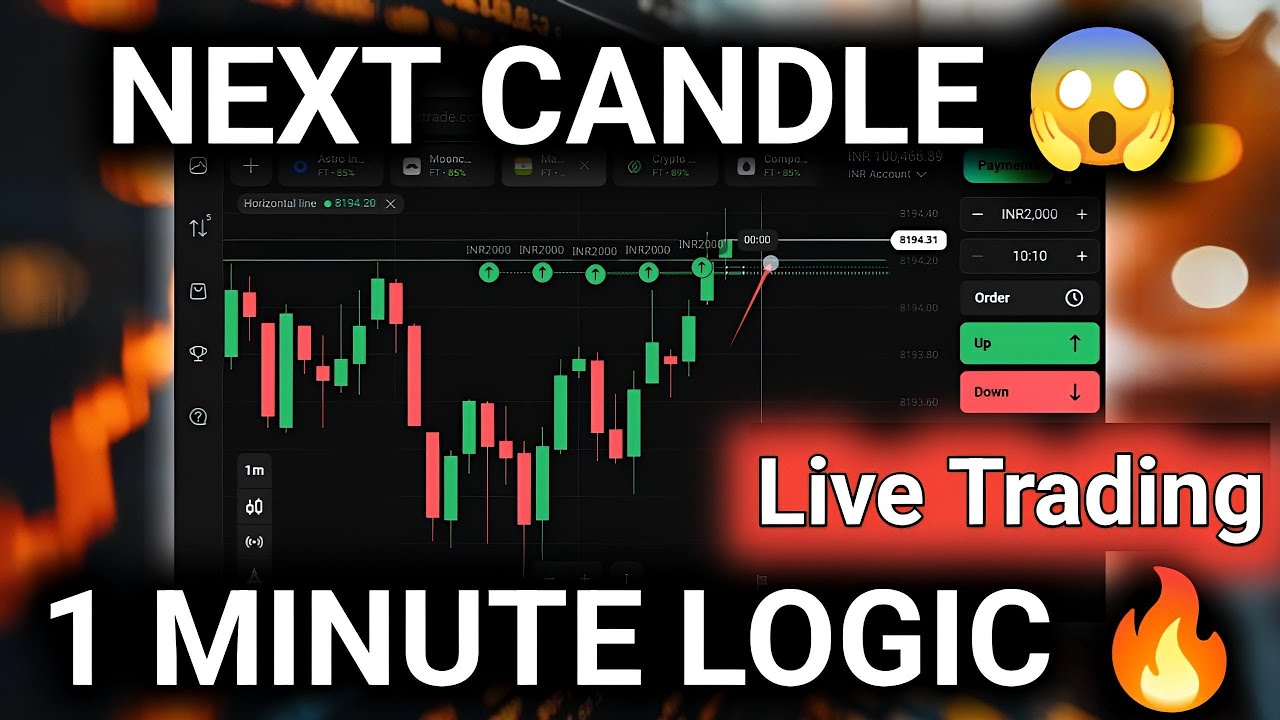 ✅ NEXT CANDLE LOGIC 1 MINUTE TRADING! | PURE PRICE ACTION LIVE | Shridhar Trader