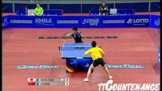 World Cup: Zhang Jike-Jun Mizutani