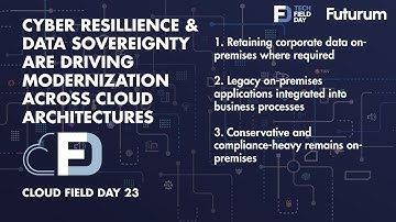 Cyber Resilience and Data Sovereignty are Driving Modernization Across Cloud Architectures