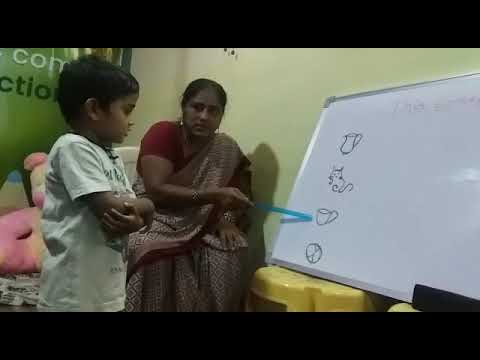 V.Rishi Karthikeya | This Concept |  Rise Play School | Jagannaickpur Kakinada.