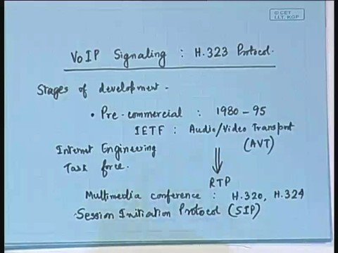 lecture 33 voip signaling h 323 protocol youtube voip protocols