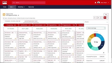 【機能紹介-製造業界の使い方】製造業界向けの販売代理店管理ソリューション