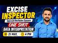 🚨 EXCISE INSPECTOR Special Revision Class | Data Interpretation One Shot | Punjab Govt Exams 2026