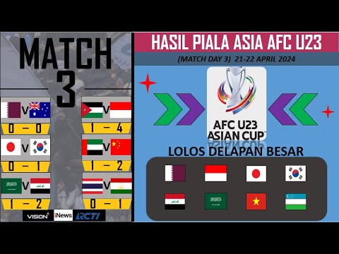 HASIL PERTANDINGAN FASE GRUP AKHIR PIALA ASIA AFC U-23 QATAR TANGGAL 21 DAN 22 APRIL 2024