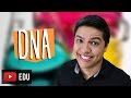 ÁCIDOS NUCLEICOS - DNA -  BIOQUÍMICA - Prof. Kennedy Ramos