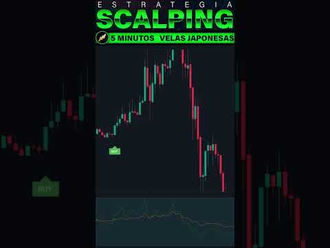 🤑INDICADORES CON SEÑALES