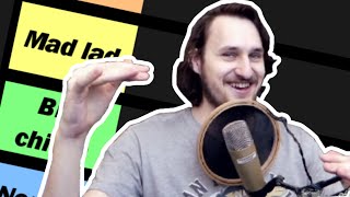 Ranking Guild members! | Classic WoW