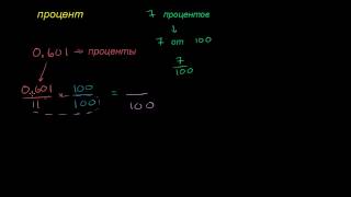 Преобразование десятичной дроби в проценты. Пример 1