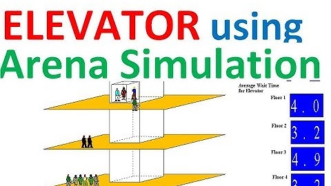 ELEVATOR using arena simulation