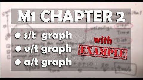 Edexcel M1 | Chapter 2 (part 1) | Constant Acceleration | s/t, v/t, a/t Graphs(with worked examples)