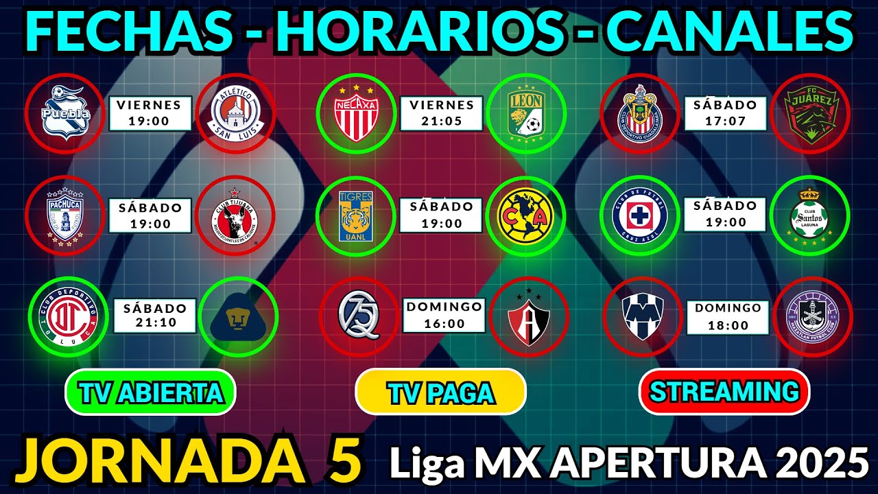 FECHAS, HORARIOS y CANALES CONFIRMADOS para los PARTIDOS de la JORNADA ...