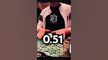 Fastest 2x2 solves of all time! (2023)