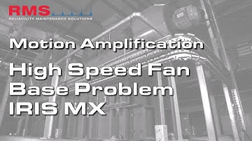 Motion Amplification - High Speed Fan - IRIS MX