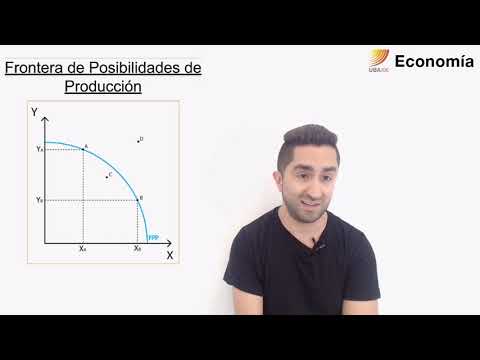 Video: ¿Cómo se describe un gráfico en economía?