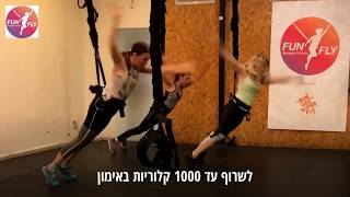 Bungee workout- facts image