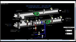 HVAC Controls Basics