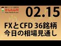 かんたんFX:2月15日FXとCFD今日の相場見通し