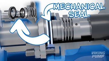 How mechanical seals work in pumps