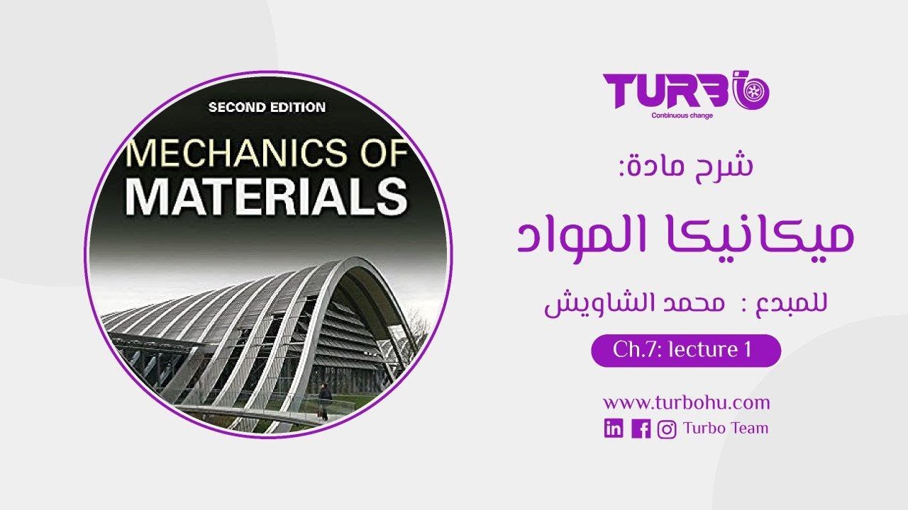 Material Forces Mechanics Of Materials | Ch7 - Lecture 1 - internal force - YouTube