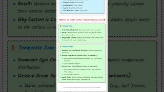 Influence of Ocean Currents on Global Climate and Weather Patterns
