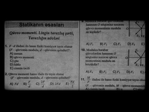 Video: Fizika Və Mahnılar. Hissə 3. Joseph Brodsky: Mən Insanlara Düşürəm