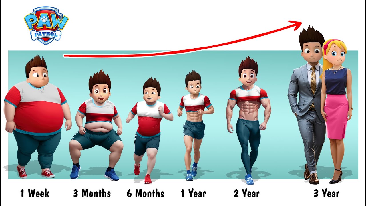 From Fat to Muscle: Skibidi Ryder Pawpatrol Growing Up Transformation  @CartoonArt68 