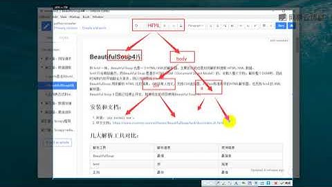 网易云课堂零基础：21天搞定Python分布爬虫