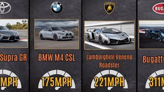 Fastest Car Ranking of Each Brand | Data Comparison