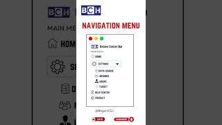 Navigation Menu | Learn how to create a beautiful and responsive navigation menu using HTML and CSS