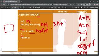 CH.1 [ Introduction to Analysis of Algorithms &amp; Time Complexity ] شرح