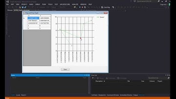 Interactive MSChart Drag And Drop Auto Update