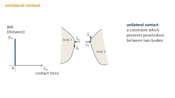 Nonsmooth Seismic Response Analysis of a Straight Bridge with Deck Abutment Pounding