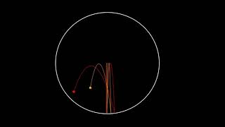 Bouncing Balls Inside Parabolic and Circular Boundary