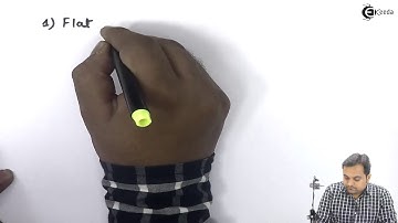 Concept of Bearing and Types of Bearings  - Clutches and Bearings - Theory of Machine