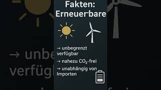 Energiewende 2025, Erneuerbare Vs. Gas, Speicherlösungen Energie