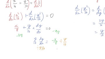 Equation of Tangent and Normal to a Curve Using Implicit Differentiation