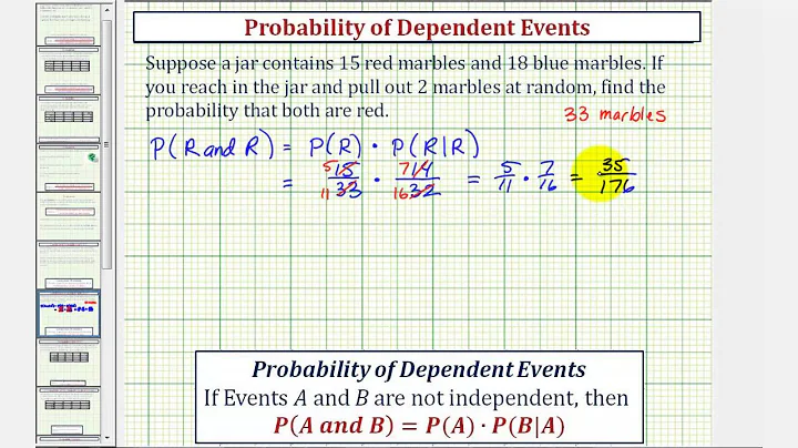 Ex 1: Find the Probability of Dependent Events Two Ways - DayDayNews