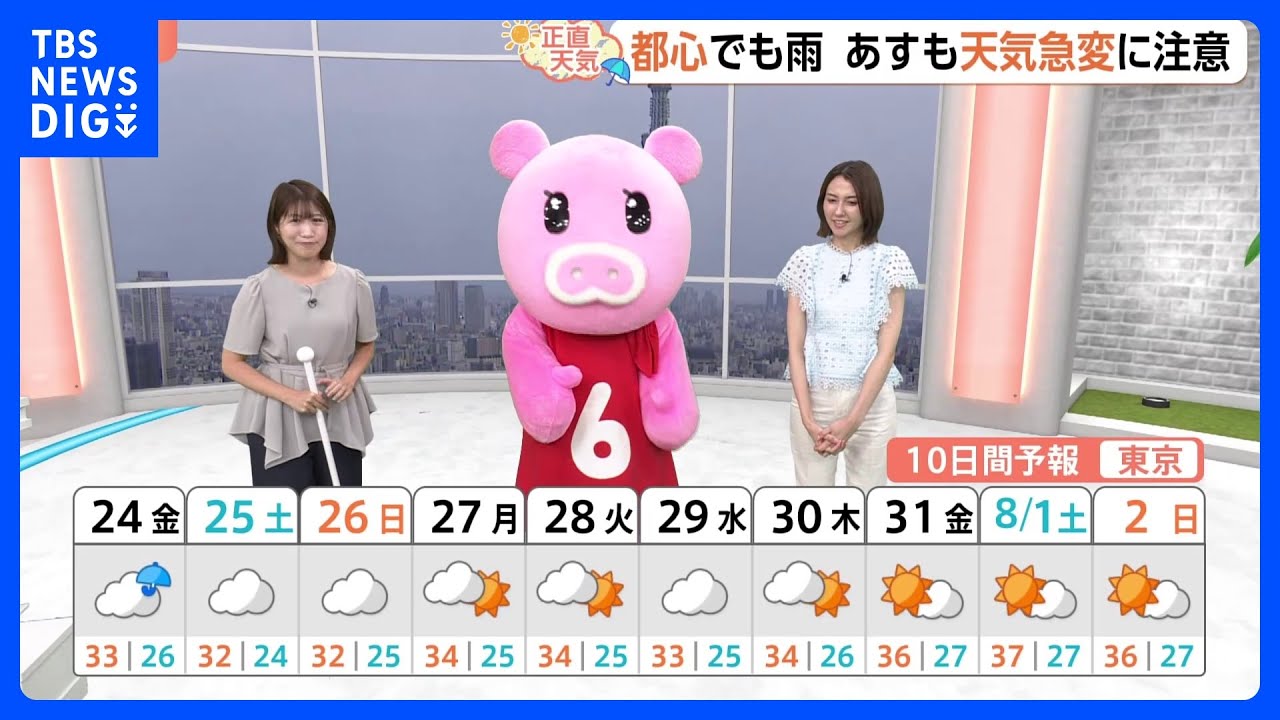 【7月24日 関東の天気】雲優勢 災害級暑さ一旦ストップ|TBS NEWS DIG