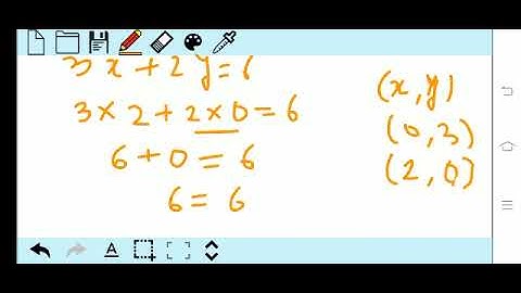 NIOS Class 10 Mathematics Chapter - 5 Linear Equation Part - 1