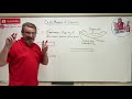 Statics: Lesson 67 - Introduction to Area Moment of Inertia