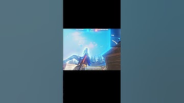 CAPCUT Editing Tutorial|Next Level editing Montage Editing