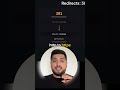 301 302 status code difference