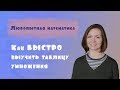 Как БЫСТРО выучить таблицу умножения БЕЗ скучной зубрежки