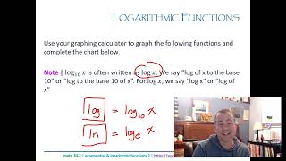 Math 30-2 - Lesson 4.2 - logarithmic functions