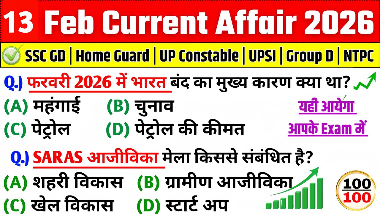Daily Current Affairs 13 Feb 2026 | Important GK Questions | All Exams | SIDHAULI TV Classes