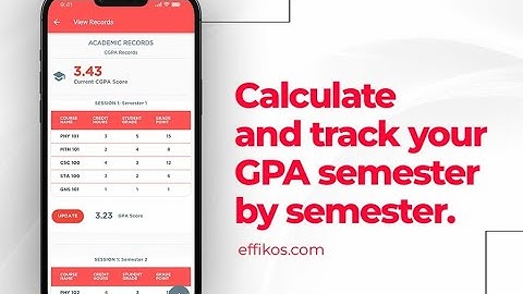 How the Effiko GPA Calculator works