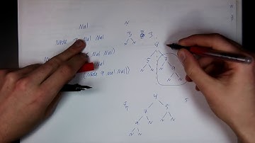 05 01 structural induction and tree reversal